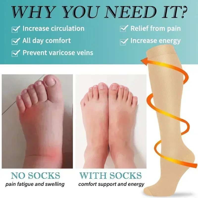 Пара компрессионных носков для – обзор и цена Compression Sleeve Calf